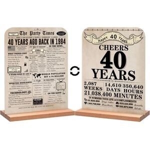 40th Birthday 2025 Newspaper Plaque NWT